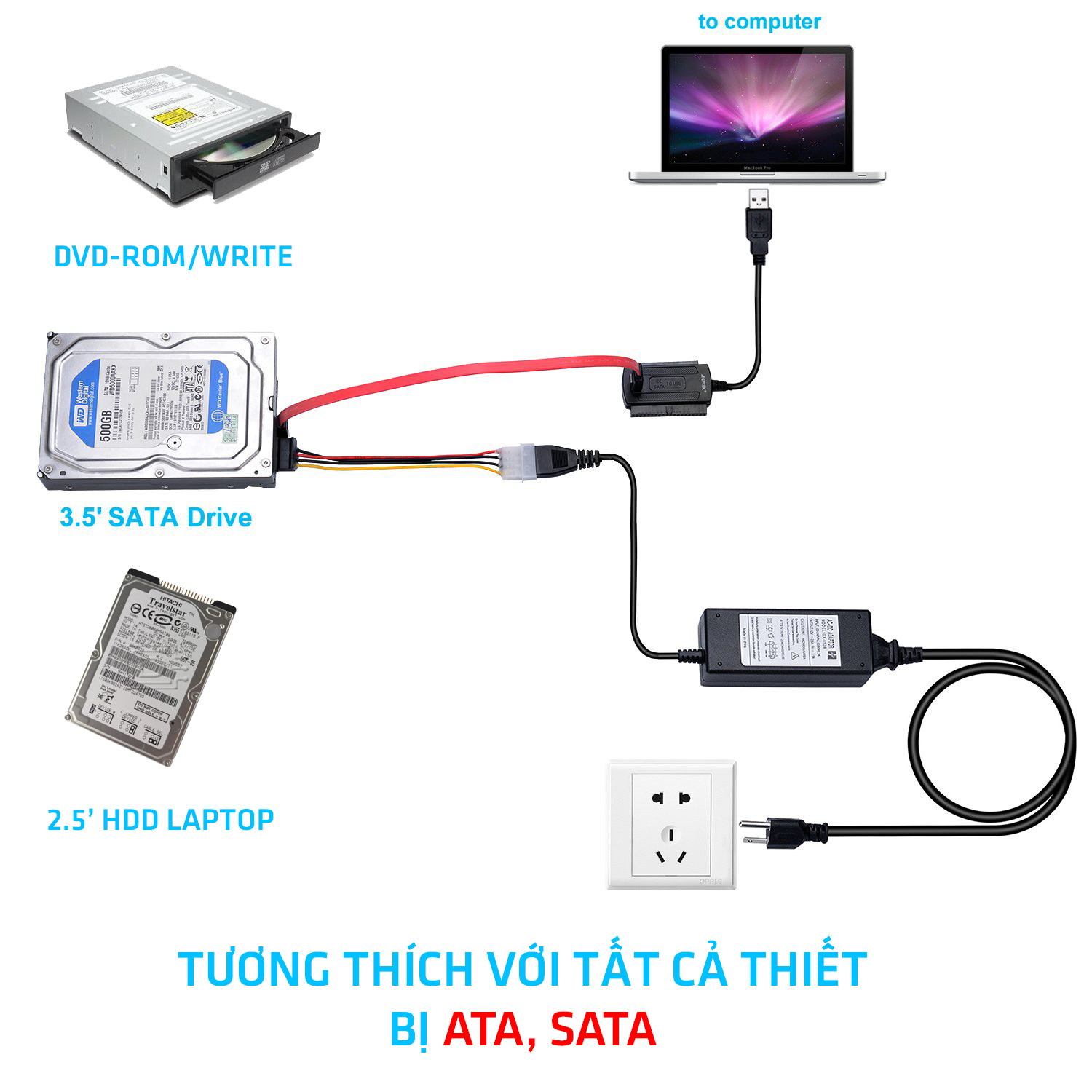 Bộ chuyển USB 2.0 to SATA/IDE Cho Ổ Cứng 2.5&quot; + 3.5&quot;, Ổ CD và DVD