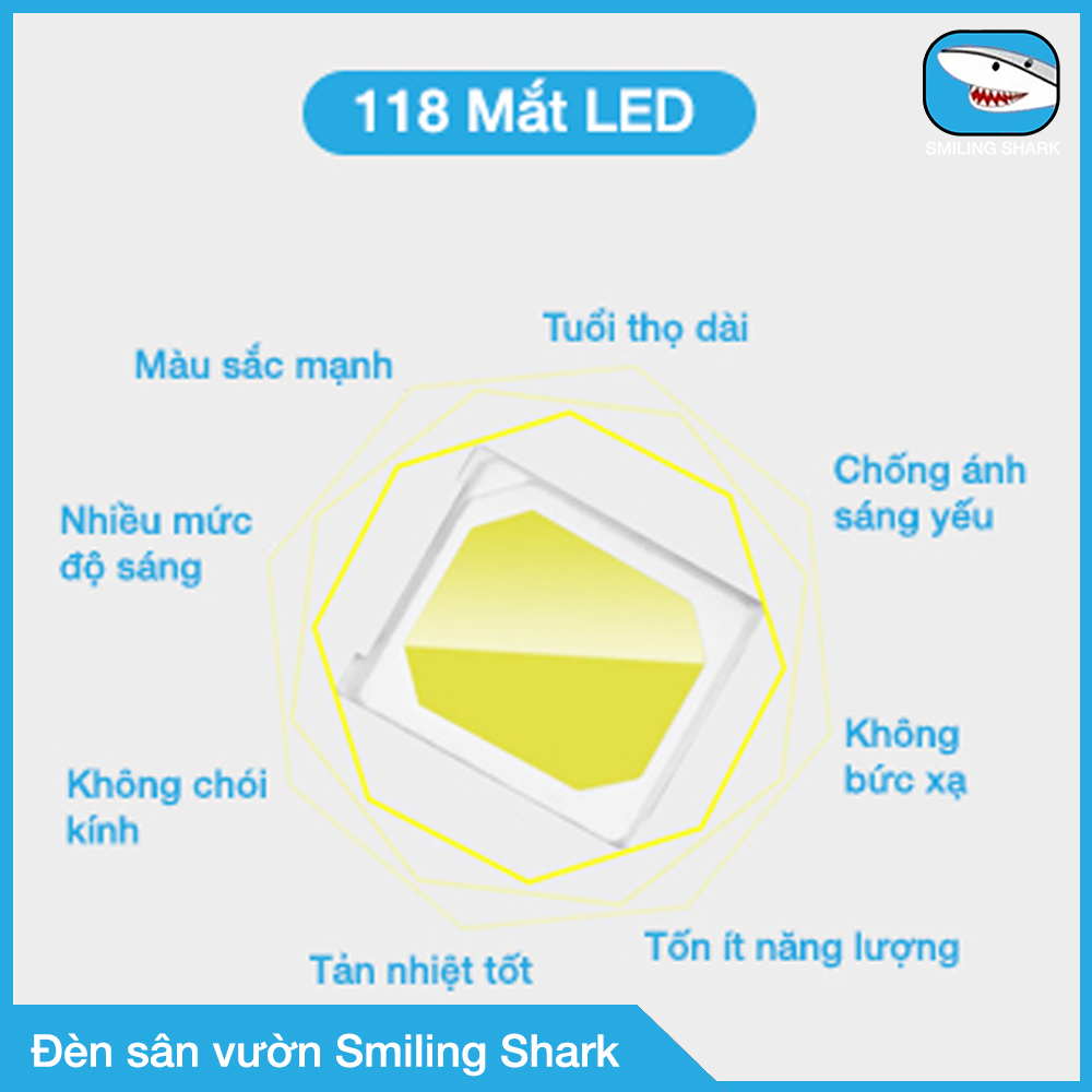 Đèn Led năng lượng mặt trời Smiling Shark siêu sáng, công nghệ chống bức xạ có hại, cảm ứng hồng ngoại thông minh 3 chế độ, chống nước IP65, thắp sáng sân vườn, trụ cổng, lối đi ngoài trời - Hàng chính hãng