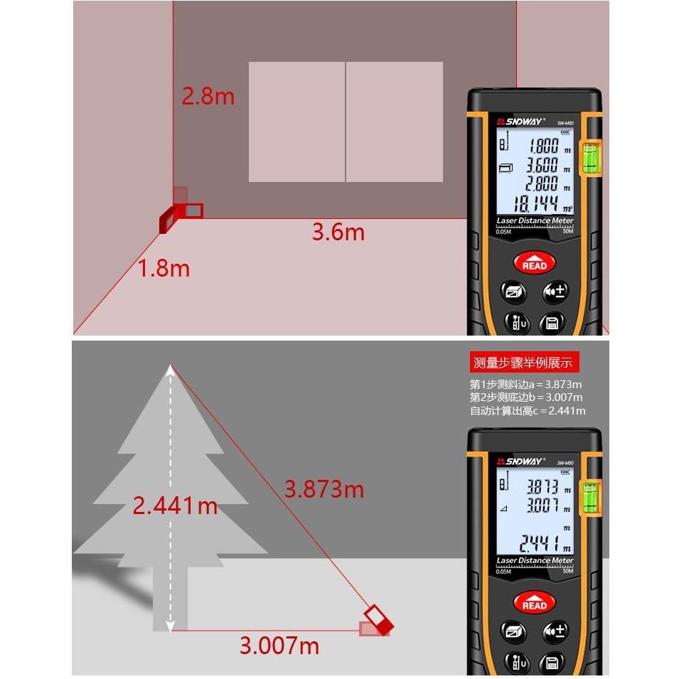 Thước đo khoảng cách 50m bằng laser SNDWAY SW-M50