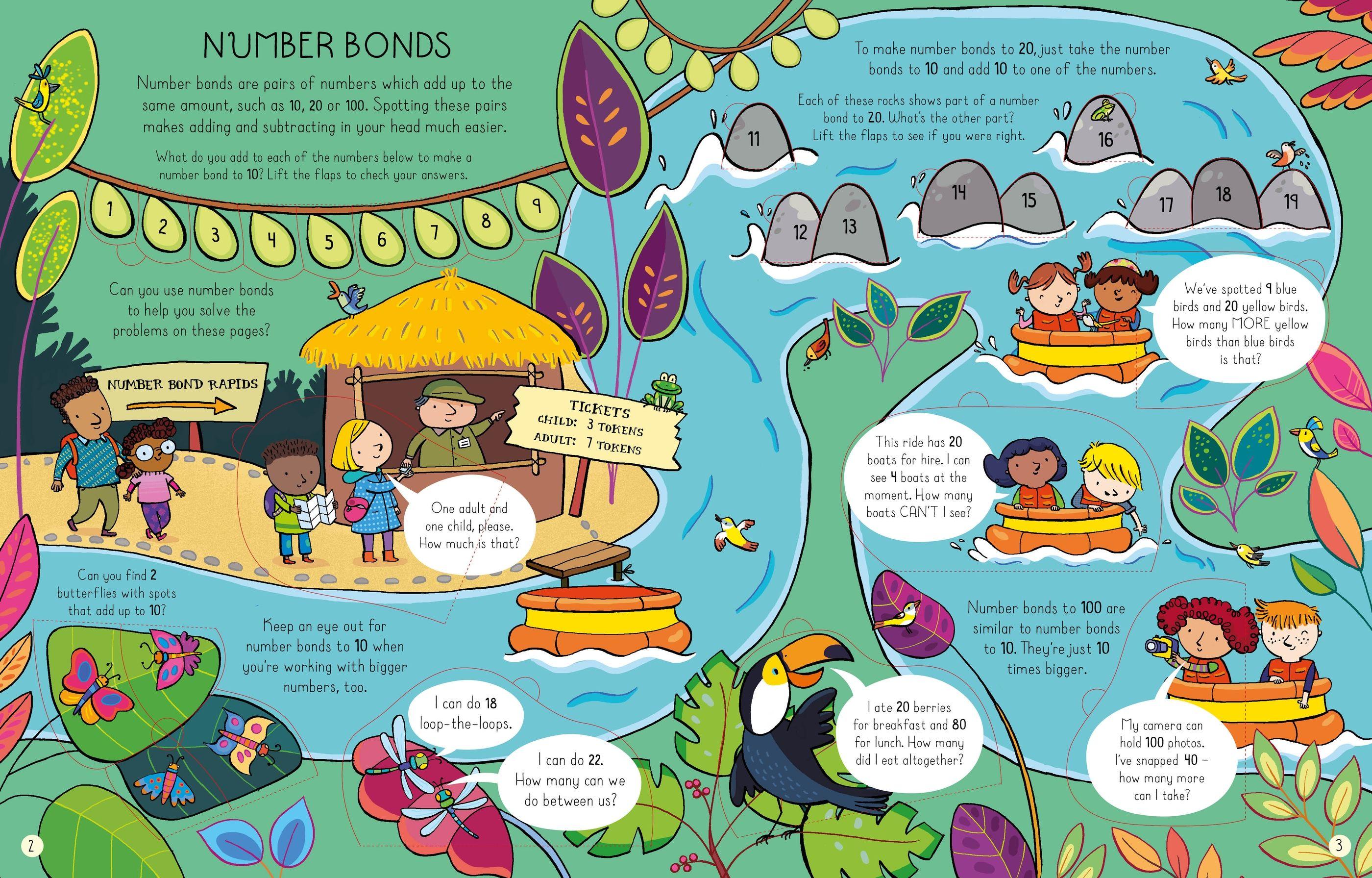 Sách ngoại văn: Lift The Flap - Mental Maths