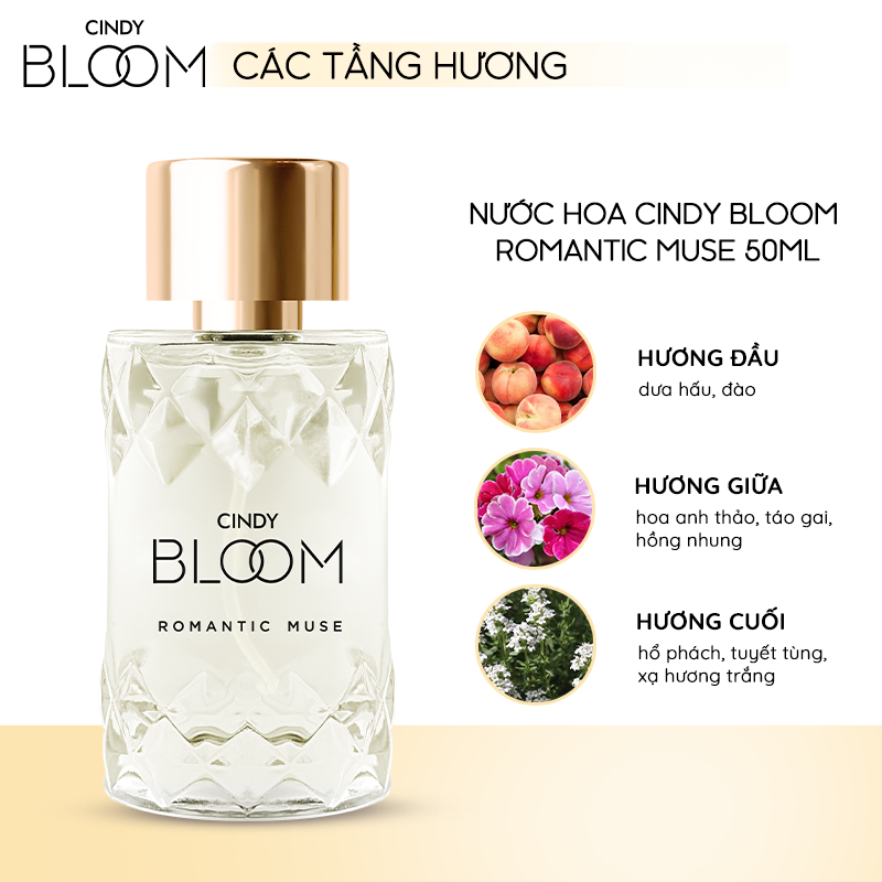 Combo Nước hoa cho nữ Cindy Bloom Aroma Flower ngọt ngào nữ tính + Romantic Muse quyến rũ lãng mạn 50ml/chai chính hãng