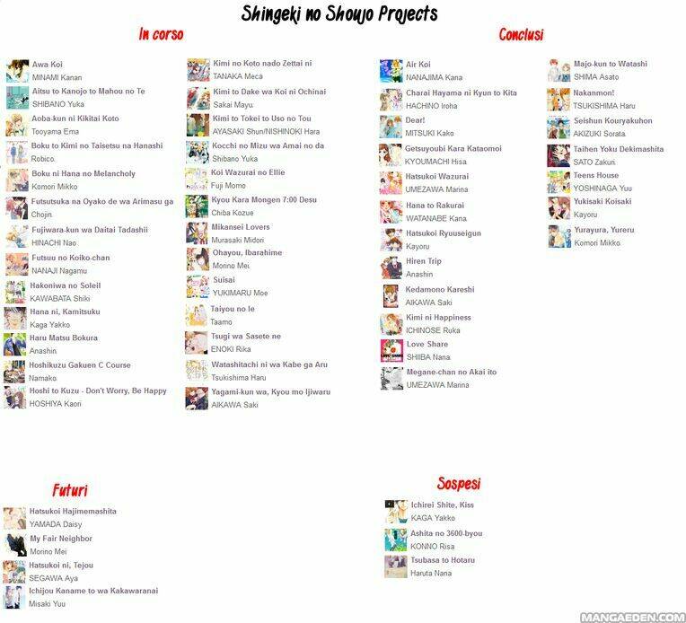 người trong mộng của kotono chapter 4 3