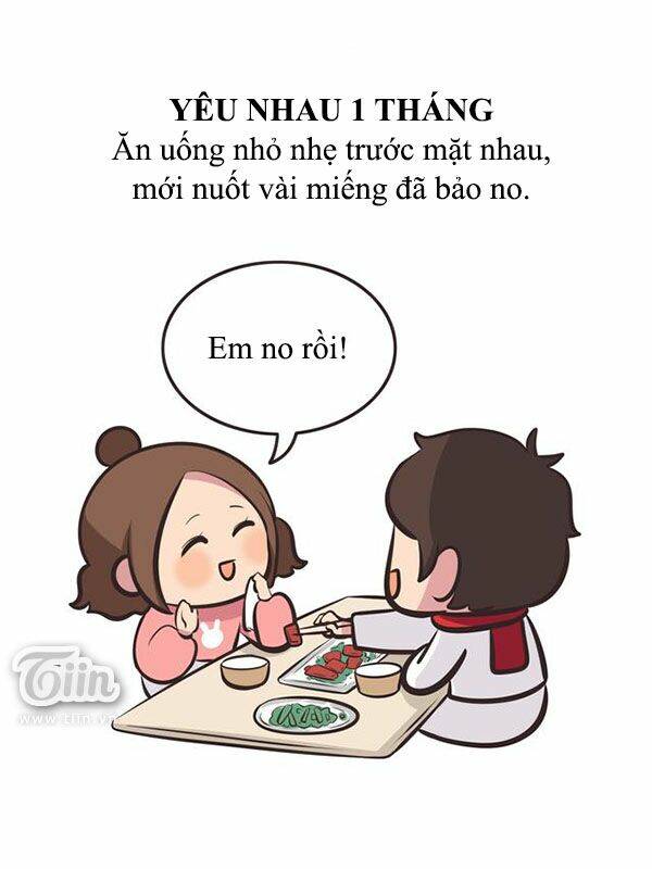 giải mã tình yêu chapter 215 5