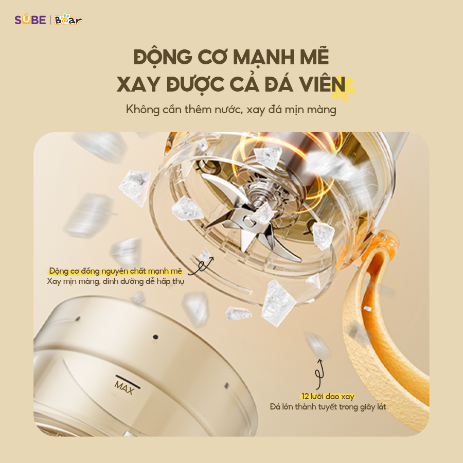 Máy Xay Sinh Tố Bear Máy Xay Cầm Tay Máy xay Đa Năng Tích Điện Xay Smoothie Xay Nhuyễn Rau Củ SB-MX04K - Hàng Chính Hãng
