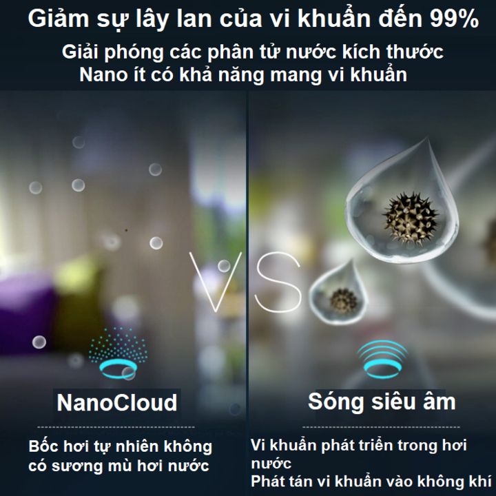 Máy lọc không khí 2 trong 1 cao cấp nhãn hiệu Philips Series 3000 AC2726/00 kèm chức năng tạo độ ẩm, loại bỏ 99,97% các chất ô nhiễm trong không khí, diện tích làm sạch 40m2