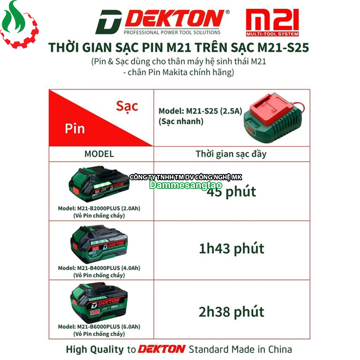 Sạc pin Dekton 21V M21-S25 (2.5A) chân pin Makita