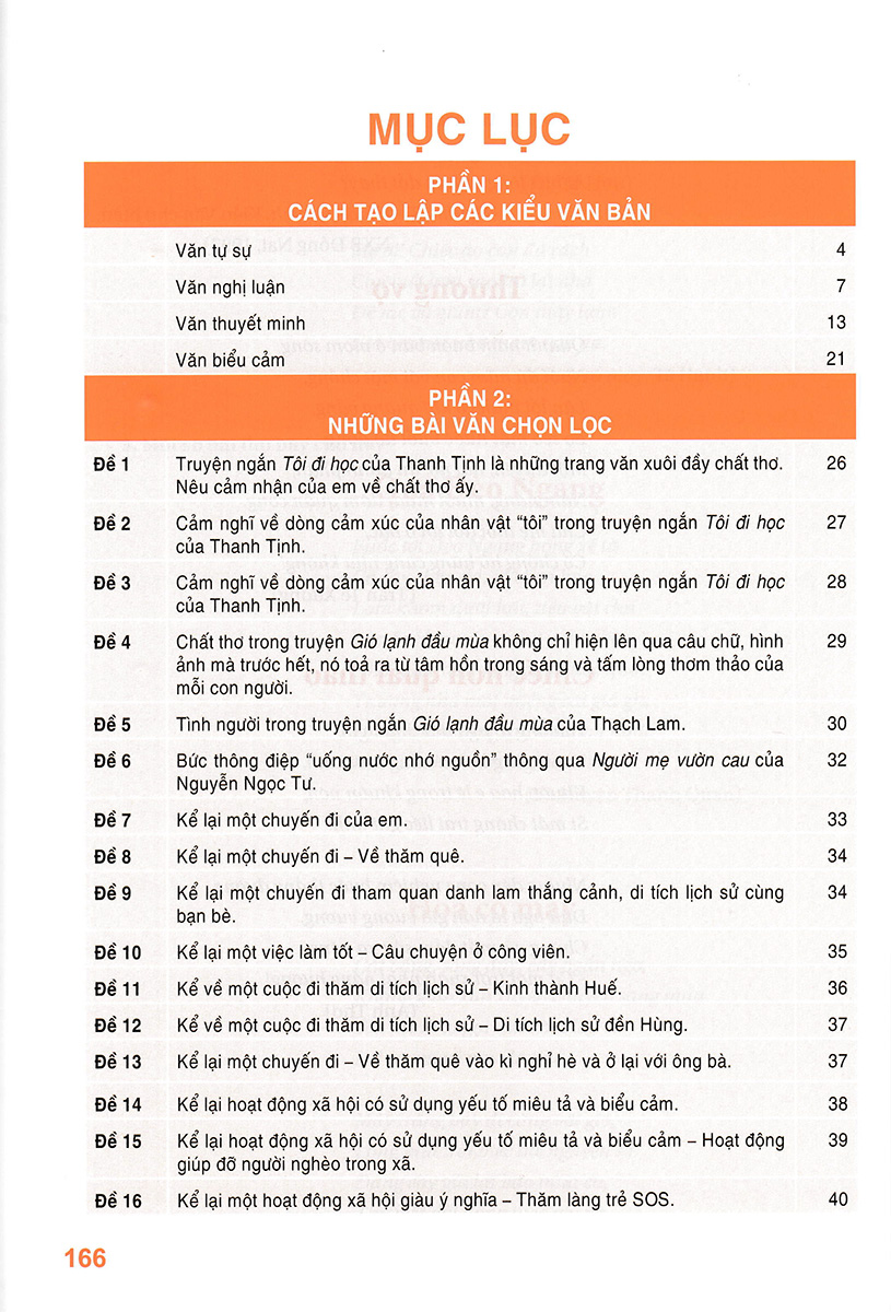 ND - Những Bài Văn Chọn Lọc 8