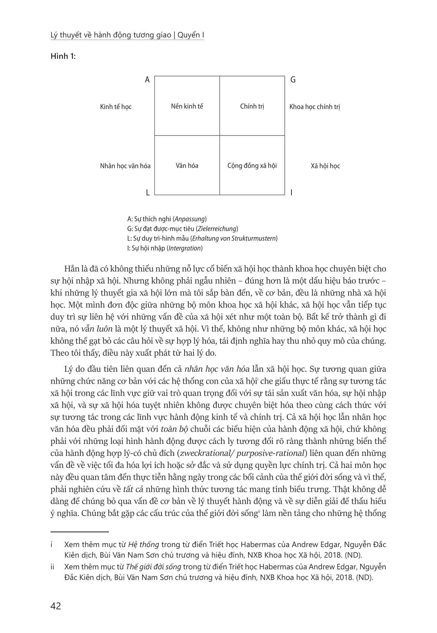 Sách - Lý Thuyết Về Hành Động Tương Giao - Theorie Des Kommunikativen Handelns - Bìa Cứng