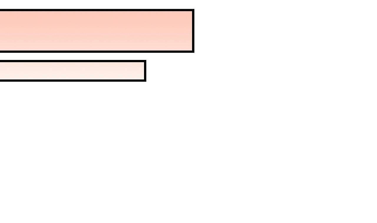 vị ngọt đôi môi chapter 3 53