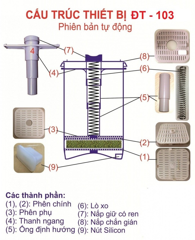 Máy làm rau giá sạch đa năng phiên bản tự động ĐT-103