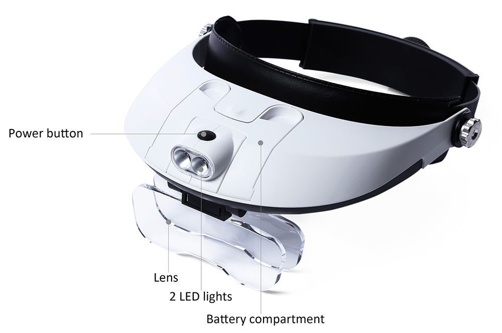 Kính lúp đeo đầu có đèn led chiếu sáng V4
