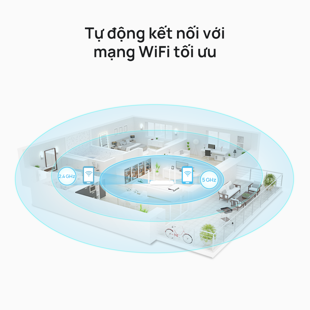 Router WiFi HUAWEI AX2 | WiFi6 5GHz hỗ trợ 1500 Mbps | HarmonyOS Mesh+ | Kiểm soát nội dung truy cập | Hàng Chính Hãng