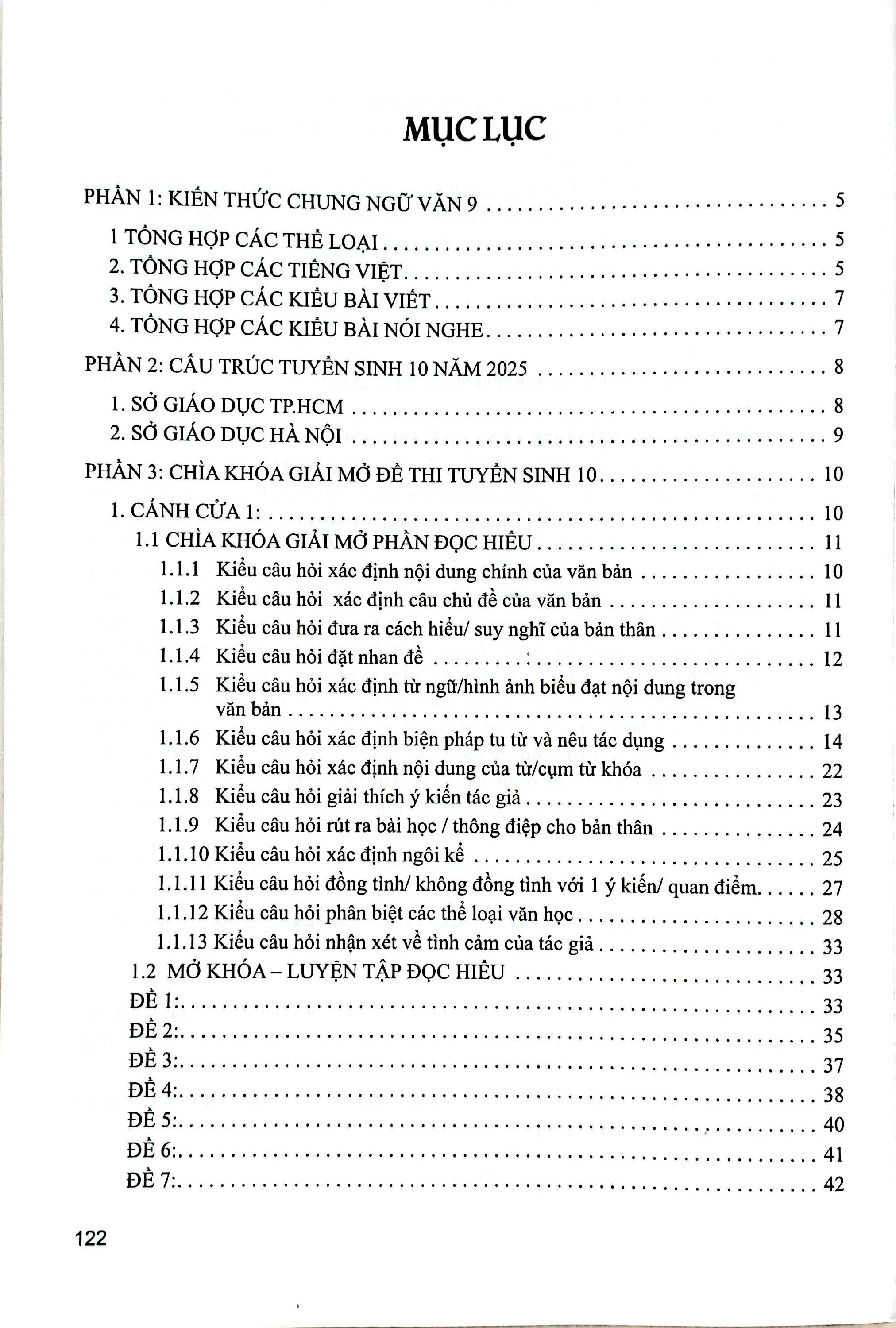 Sách - Cẩm Nang Ngữ Văn 9 - Học Đúng Thi Đạt - Tuyển Sinh Vào Lớp 10