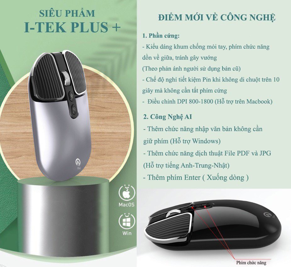 CHUỘT THÔNG MINH I-TEK PLUS+ (Siêu phẩm-Siêu tốc