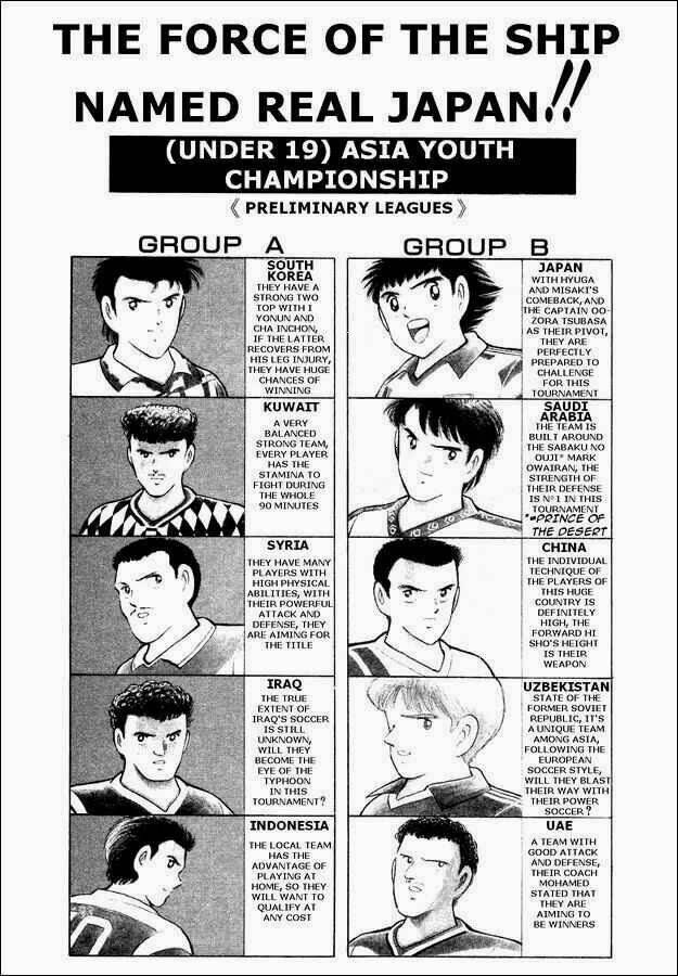 captain tsubasa world youth - hậu tsubasa chapter 29.7 2