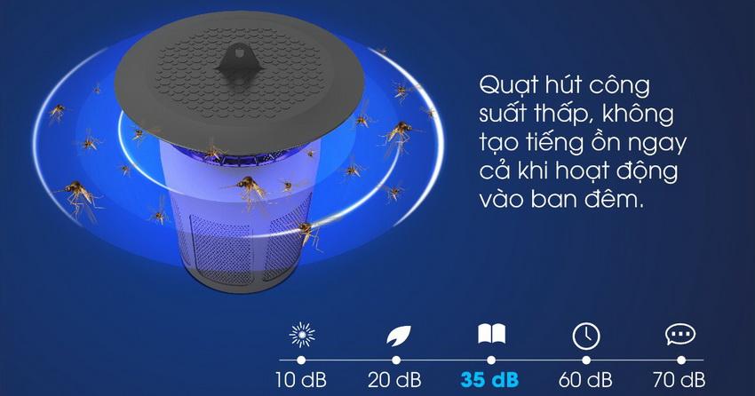 Đèn bắt muỗi Rạng Đông Model DBM01 5W Tiện Ích, Hạn Chế Tiếng Ồn, Không Gây Tiếng Nổ, Không Tạo Mùi Khét.