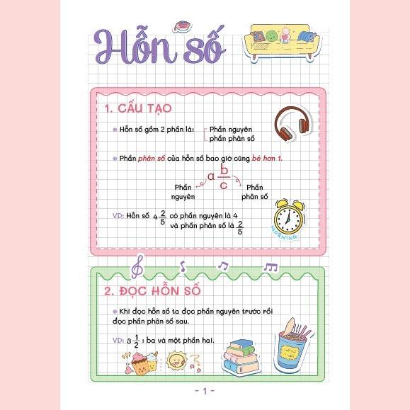 Sách Số tay Takenote lớp 5: Toán + Tiếng Việt 4-5 + Tiếng Anh 3-12 (Phiên Bản Mới Nhất)