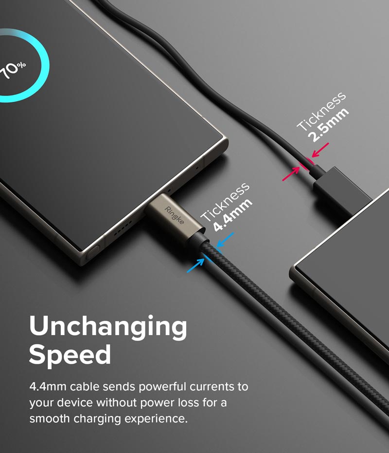 Cáp sạc nhanh cho điện thoại/laptop/tablet RINGKE Fast Charging Basic Cable C-to-C - Hàng Chính Hãng