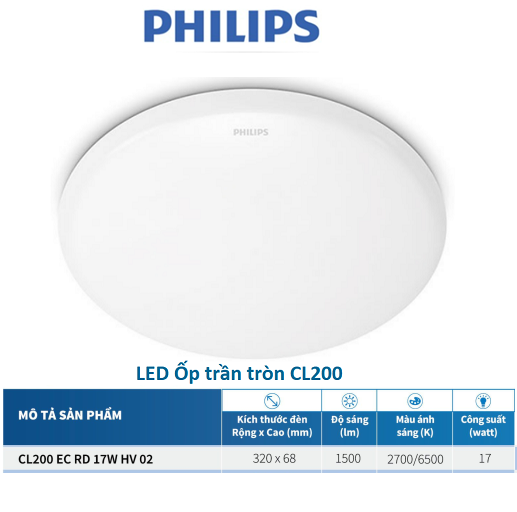 Bộ đèn PHILIPS LED ốp trần tròn CL200 - Công suất ( 6W, 10W,17W,20W) ánh sáng vàng, ánh sáng trắng