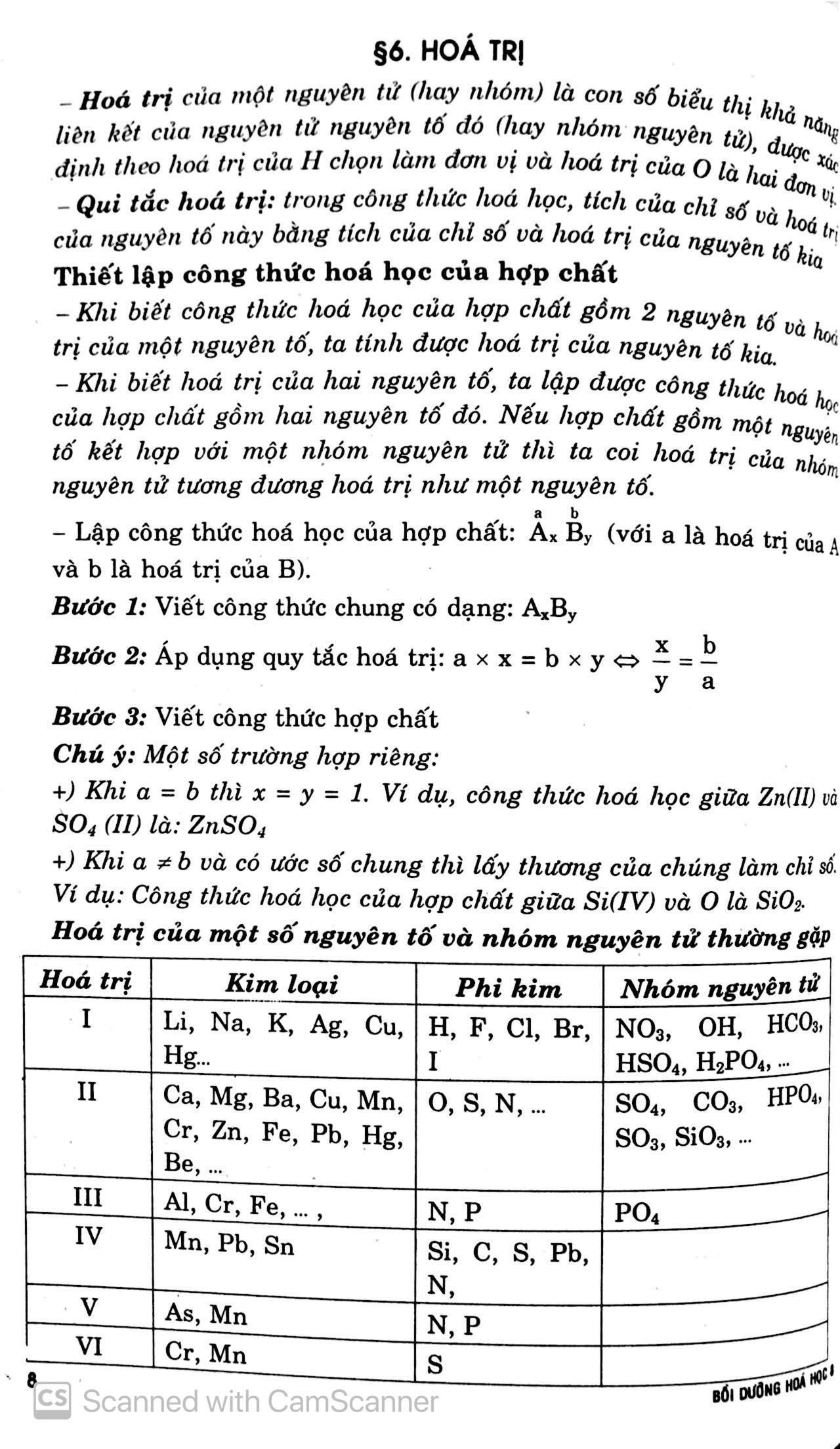 Bồi Dưỡng Hóa Học 8