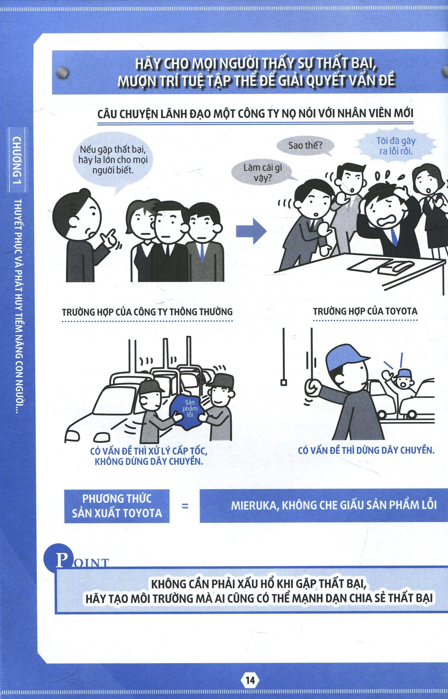 Nghệ Thuật Làm Việc Tuyệt Vời Của Toyota (Tái Bản 2023)