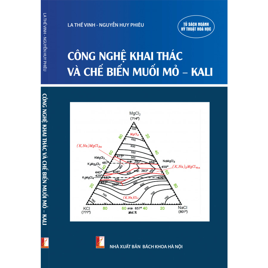 Công nghệ khai thác và chế biến muối mỏ - kali