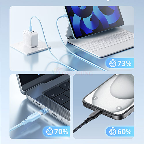 Cáp Innostyle PowerNova USB-C to USB-C 1.5m 60W ICC150 - Hàng chính hãng - 3