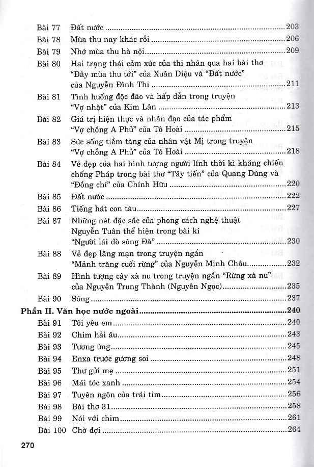 100 Bài Phân tích, Bình Giảng, Bình luận văn học (Dùng chung cho các bộ SGK)