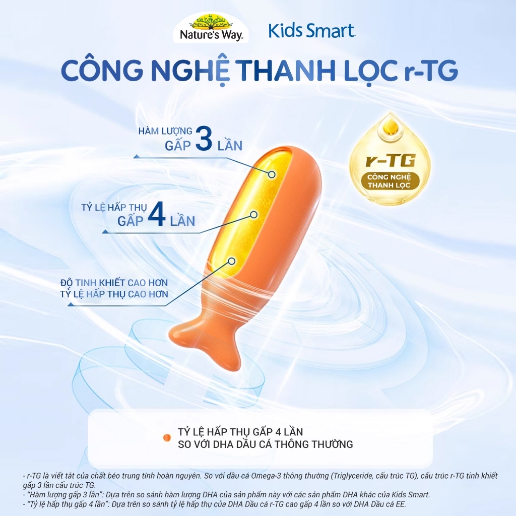 Viên Nhai DHA Cho Bé Nature's Way Kids Smart DHA 300mg Triple Strength (50 viên)