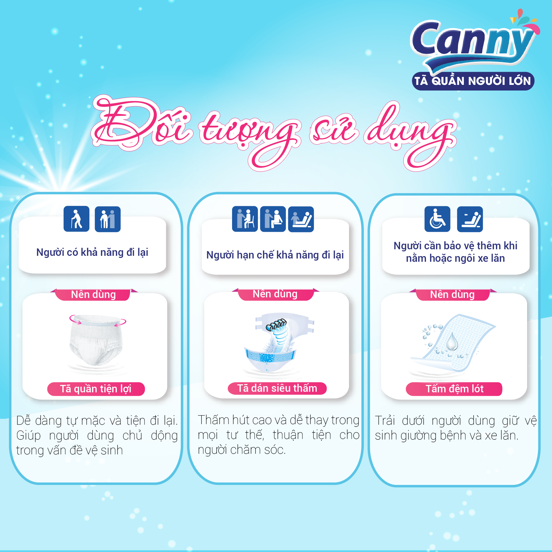 Tã Quần Người Lớn Canny Siêu Thấm Size M8 (8 miếng)