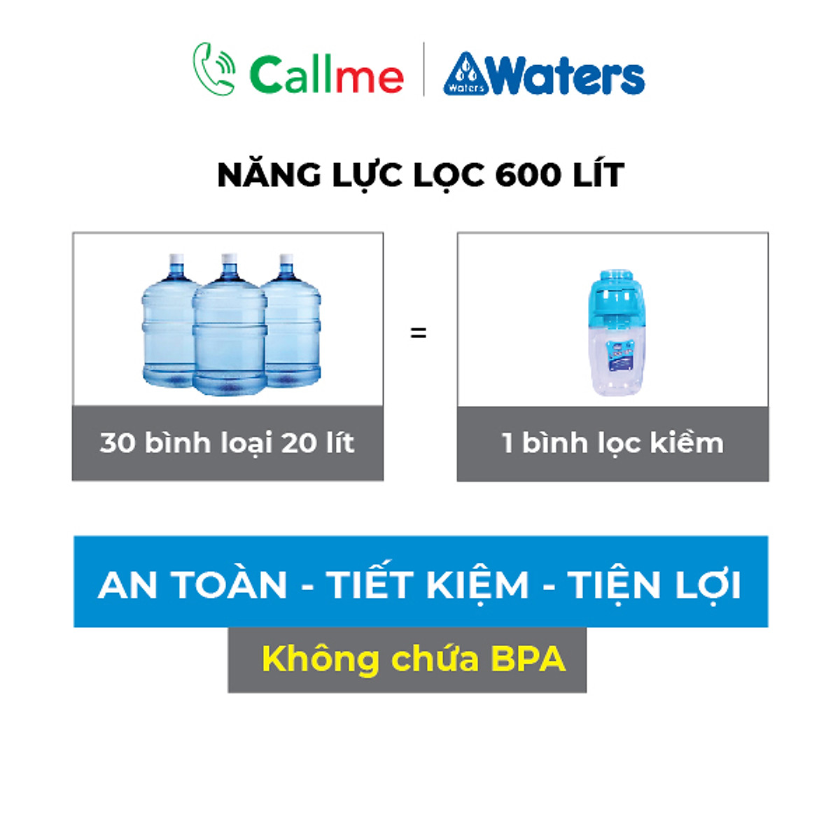 Bình Lọc Nước Ion Kiềm Alkaline Waterman - Tặng túi vải Canvas tiện lợi