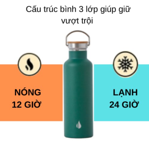 BÌNH GIỮ NHIỆT ELEMENTAL MÀU XANH LÁ (750ML), BÌNH NHẬP KHẨU MỸ, ĐẠT CHUẨN FDA HOA KỲ, THÉP 304 KHÔNG GỈ, GIỮ NÓNG LẠNH