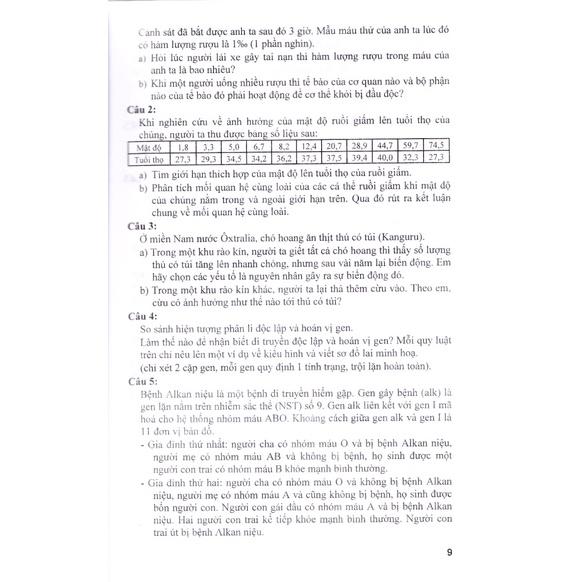 Sách - Tuyển tập 25 năm đề thi Olympic 30 tháng 4 Sinh học 11