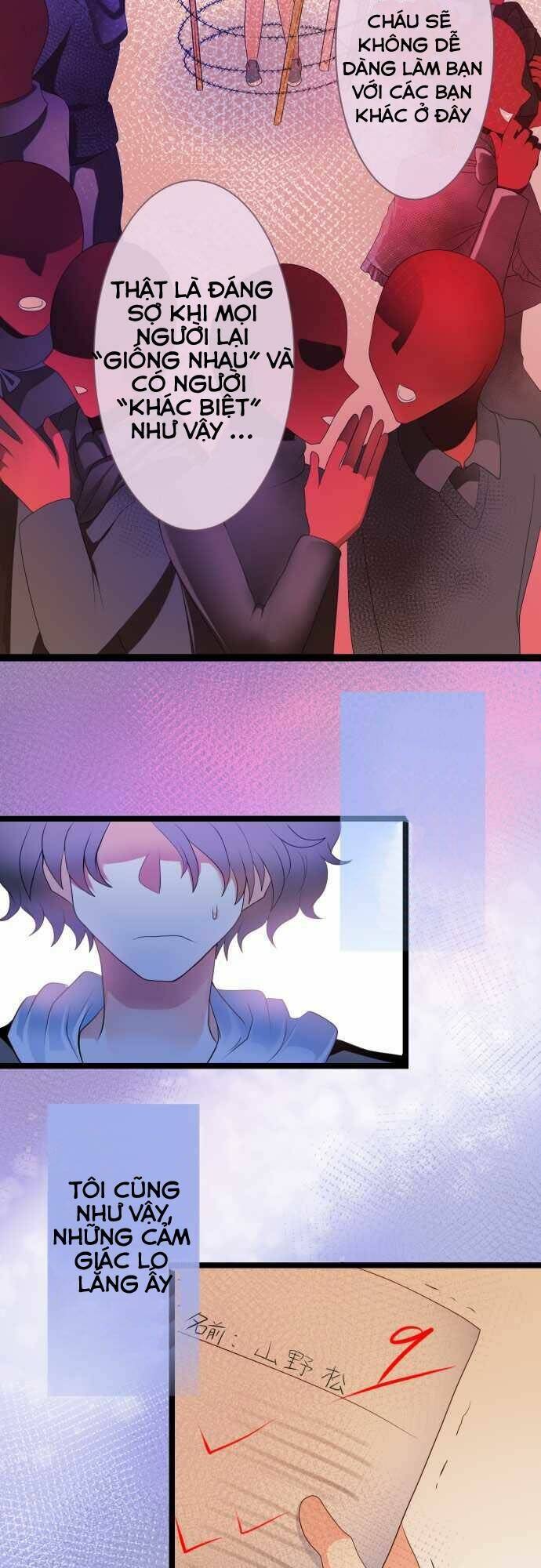 international chapter 3 29