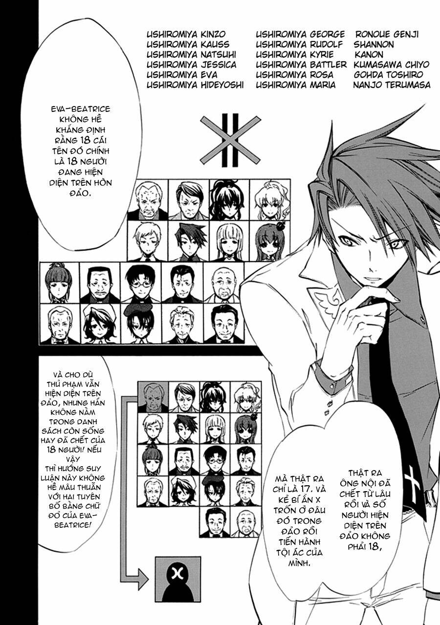 umineko no naku koro ni episode 4: alliance of the golden witch chapter 10 28