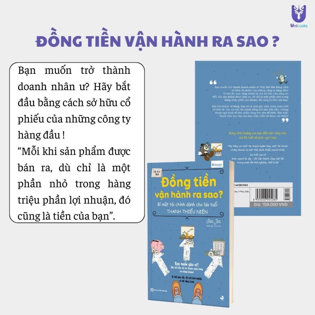 Sách - Đồng Tiền Vận Hành Ra Sao? Bí Mật Tài Chính Dành Cho Lứa Tuổi Thanh Thiếu Niên 16+ Unibooks