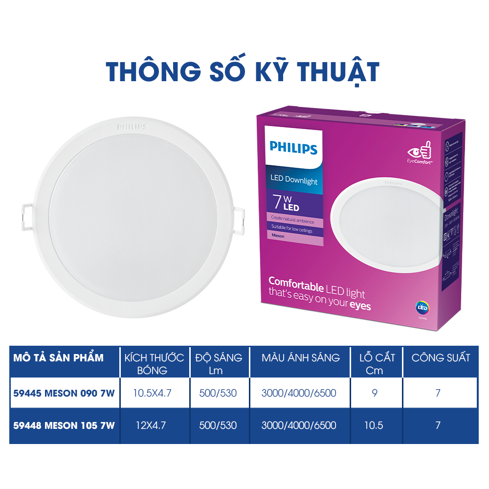 Bộ đèn PHILIPS âm trần Meson G3 -Công suất