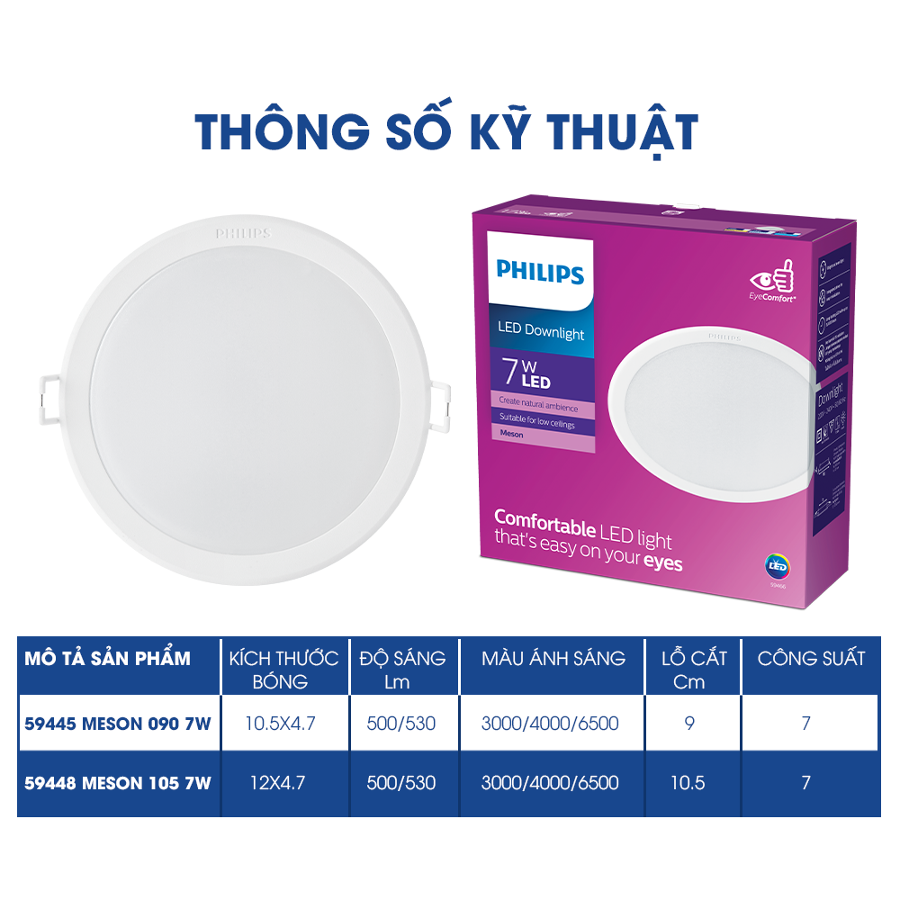 Bộ đèn PHILIPS âm trần Meson G3 (594xxx)-Công suất (5W,6W,7W,9W,13W)