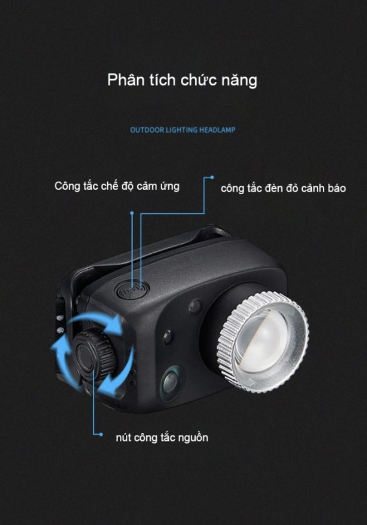 Đèn PIN LED đội đầu siêu sáng