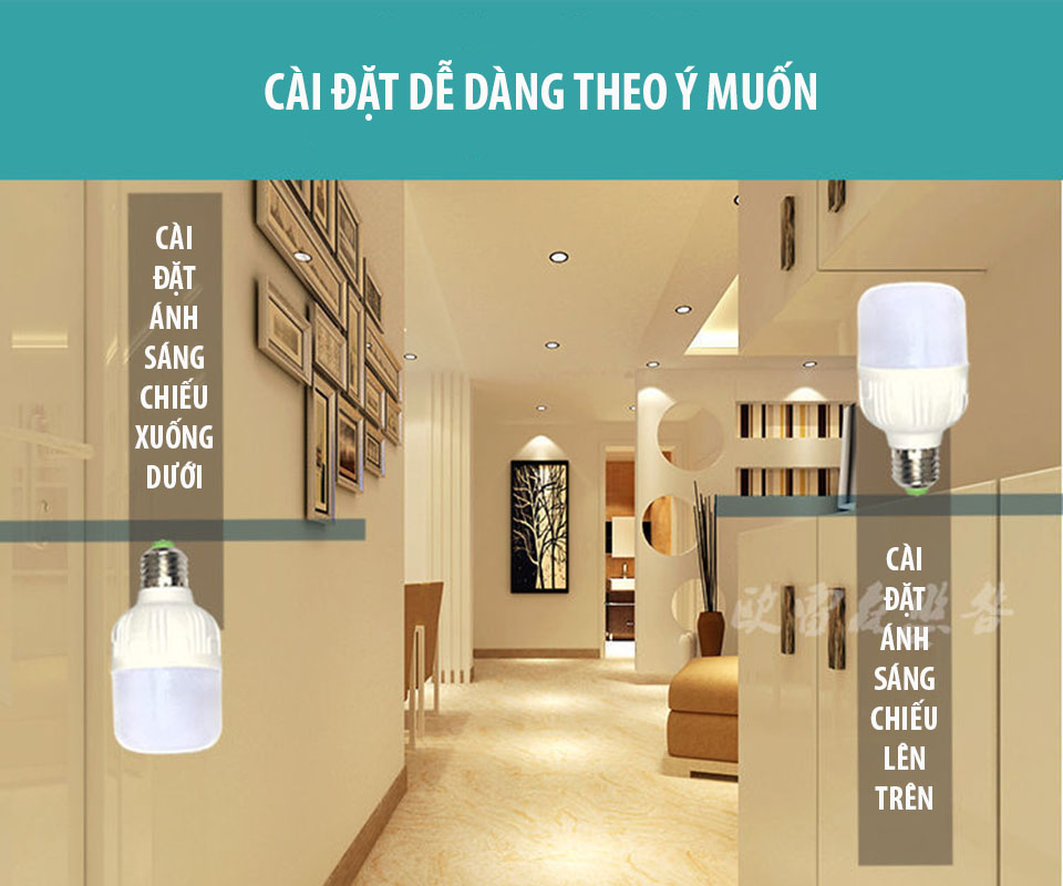 Đèn led cảm biến chuyển động, đèn led radar cảm biến chuyển động, đèn led cảm biến thông minh, đèn led cảm ứng tự sáng, đèn led cảm biến siêu sáng, đèn led cảm biến cầu thang, đèn led cảm ứng tự sáng khi có người, cảm ứng tích hợp, tiết kiệm điện