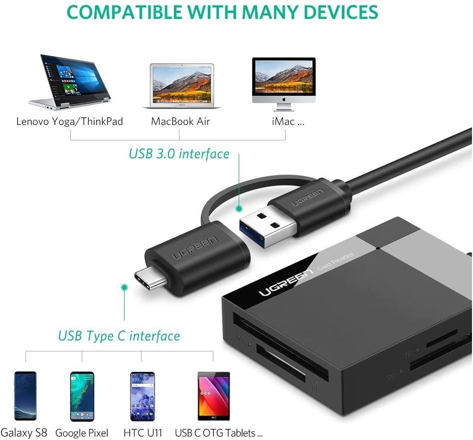 Ugreen UG40755CR125TK 0.5M Đầu Đọc Thẻ Usb 3.0 Đa Năng Kèm Cổng nối Type C 50CM - HÀNG CHÍNH HÃNG