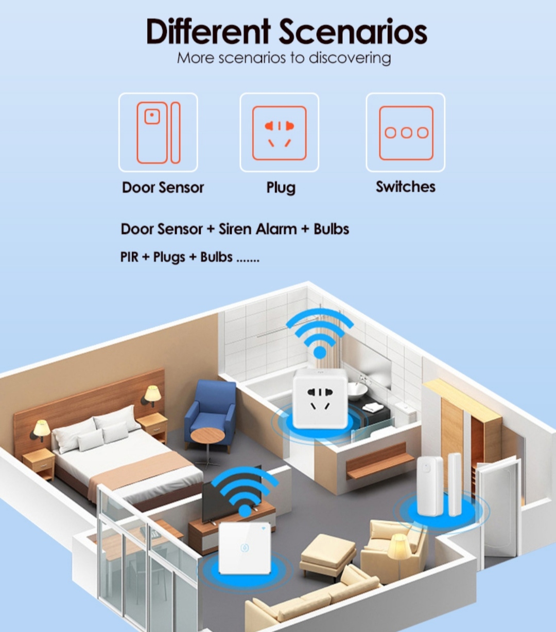 Báo động cửa mở wifi. Báo bạn biết cửa bị mở thông qua APP điện thoại  dù bạn ở bất kỳ nơi nào 