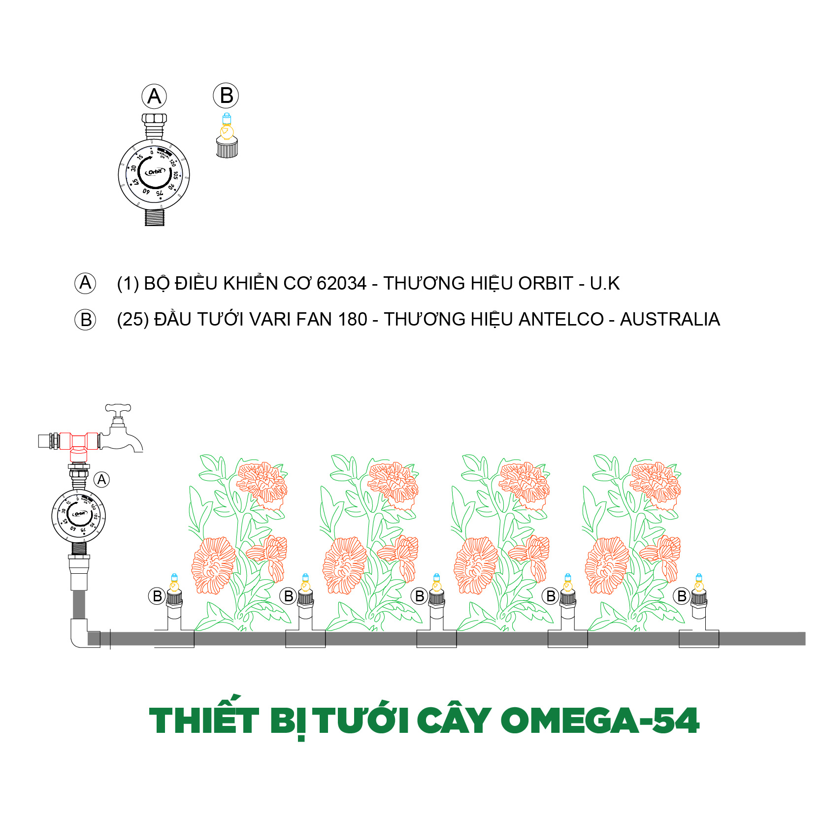 Tưới cây tự động OMEGA-54