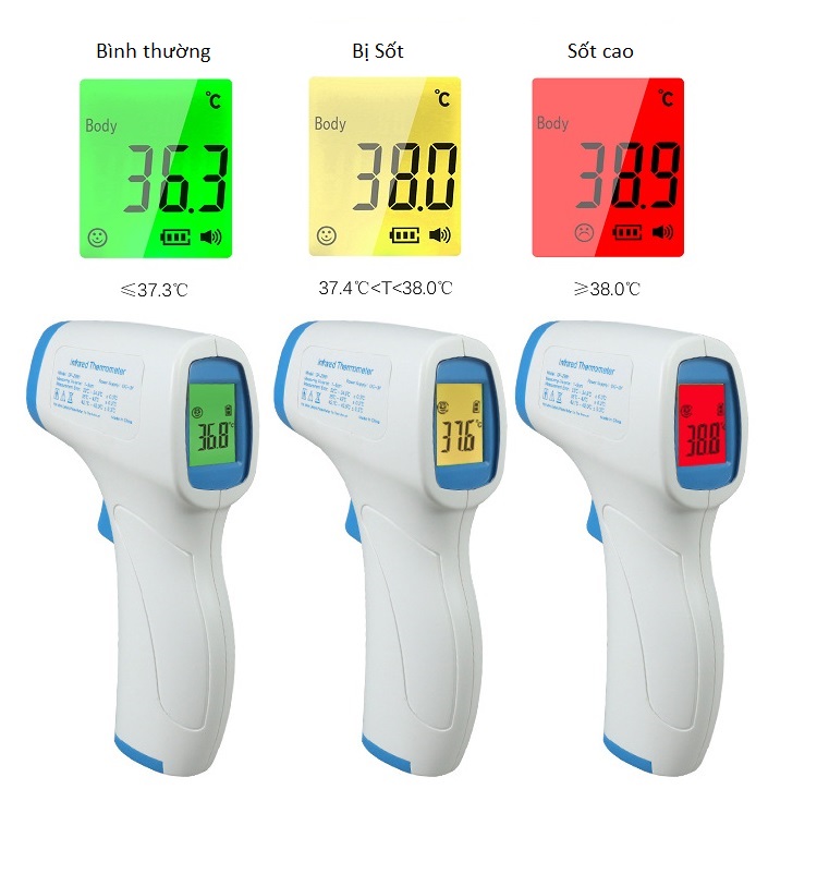Nhiệt kế đo nhiệt đô cơ thể không tiếp xúc và máy đo nhịp tim, nồng độ oxy trong máu
