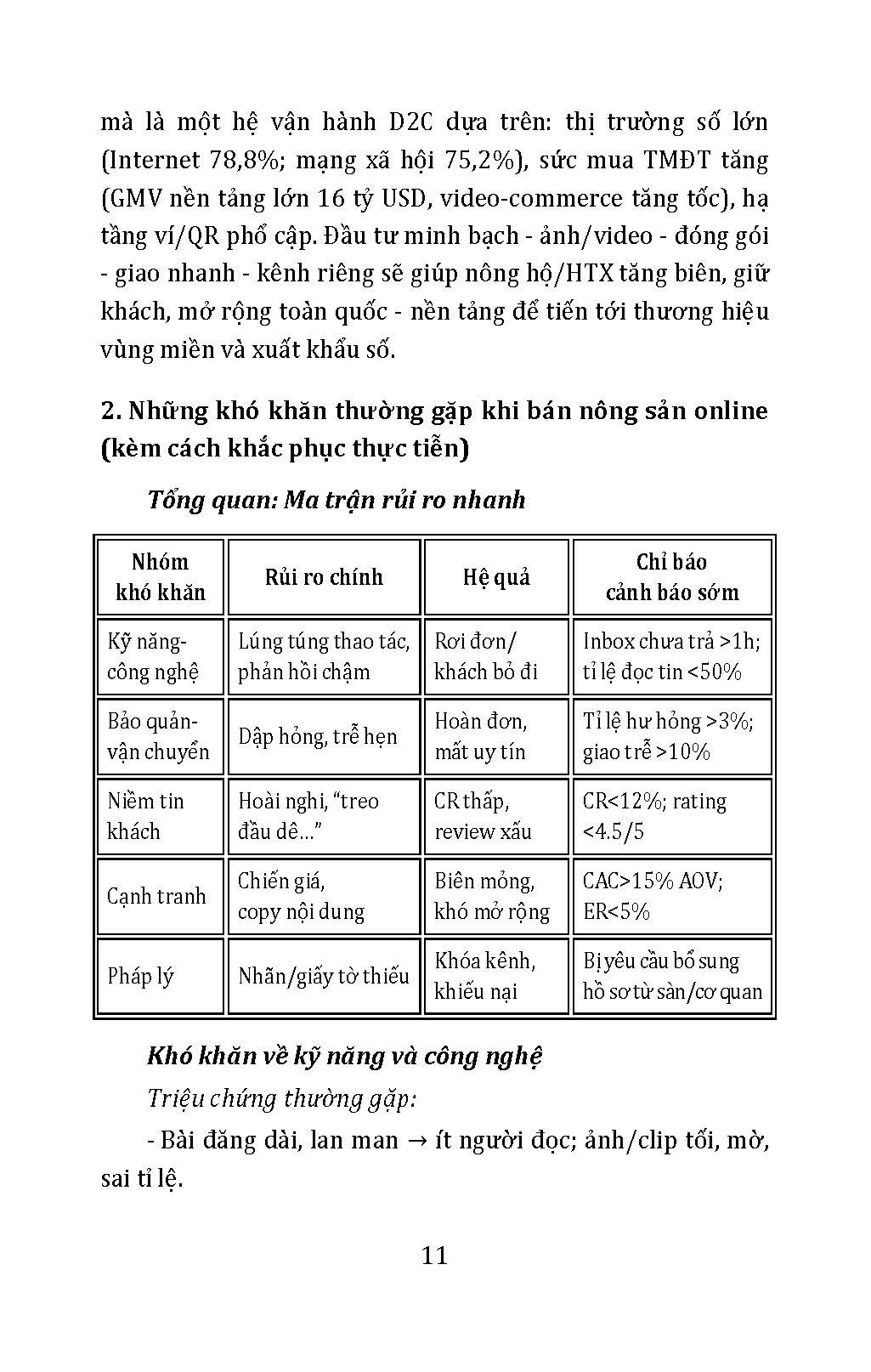Bán Nông Sản Online (Tủ sách Làm Nông Kiểu Mới - Xanh, Sạch, Bền Vững)