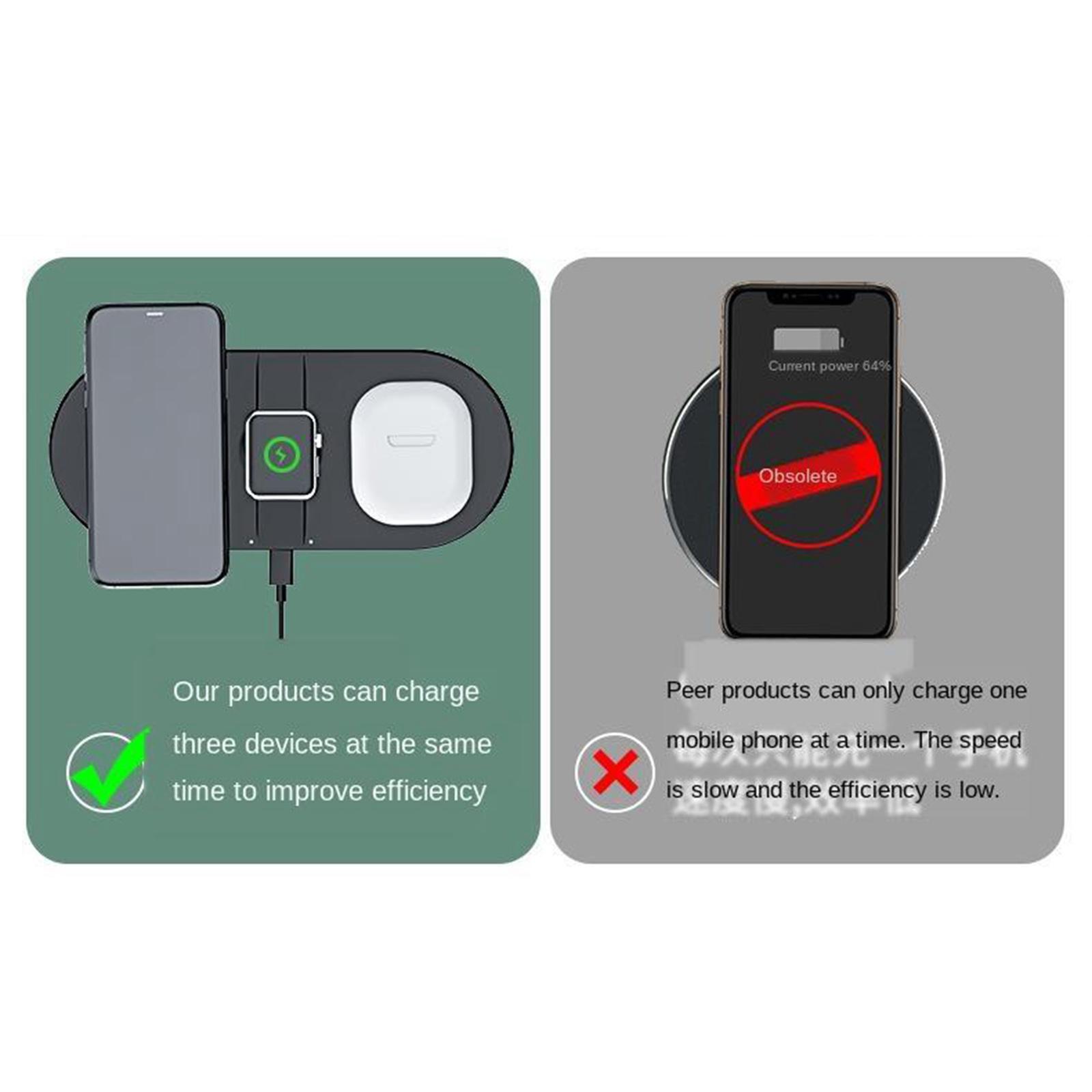 3 in 1 Wireless Charger Pad15W for  SE 2020, 11, 11 Pro, 11 Pro Max
