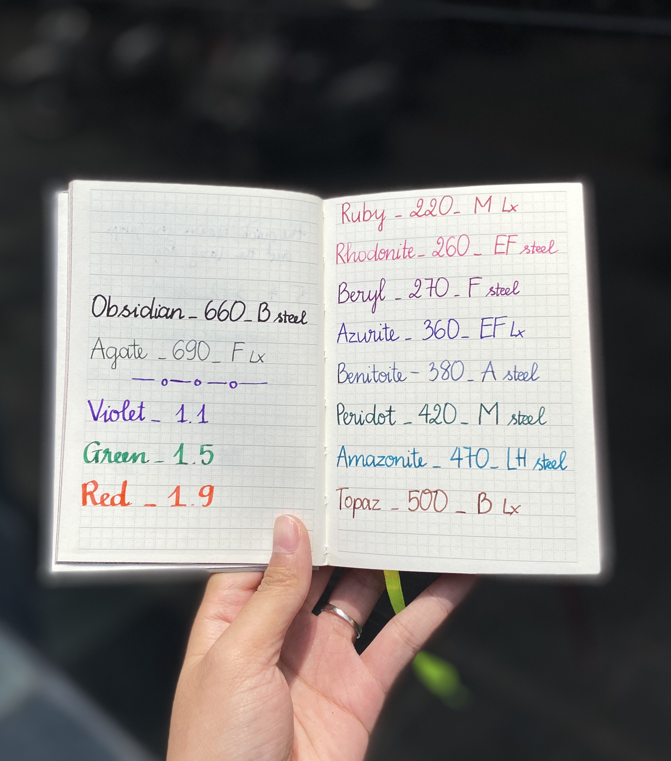 Bút Mực Lamy Safari (Yellow) 018