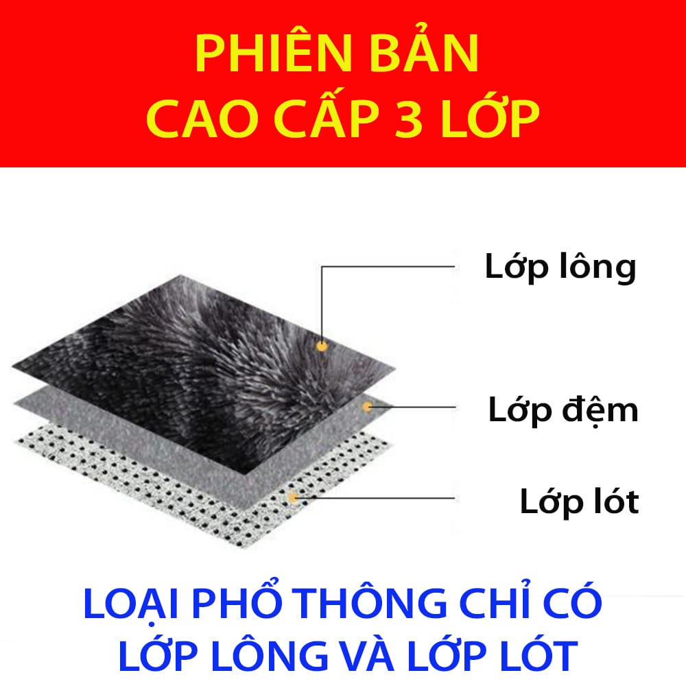 Thảm Lông Trải Sàn Tròn SHOUSE nền nhà phòng ngủ văn phòng khách lót sàn bếp tròn nỉ vintage đế cao su