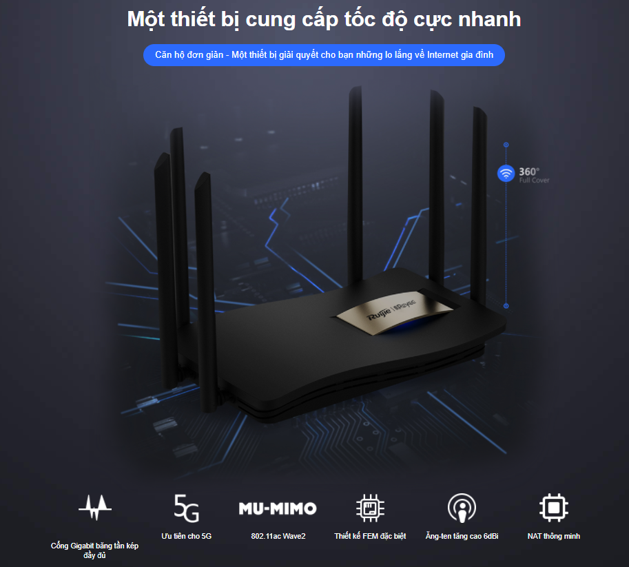 Bộ phát Wifi Không dây Ruijie RG-EW1200G PRO