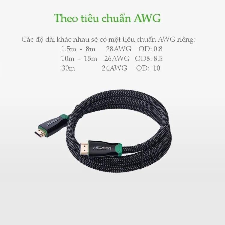 Ugreen UG10291HD126TK 1M màu Đen Cáp tín hiệu HDMI vỏ bọc kim loại hỗ trợ 3D 4K2K - HÀNG CHÍNH HÃNG